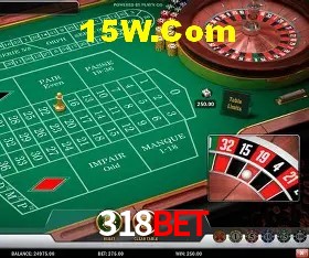 Game Statistics 318Bet